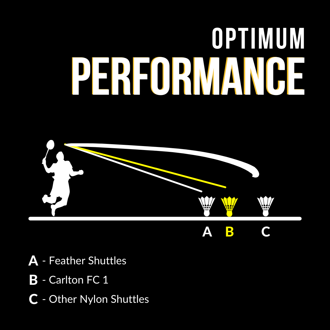 FC1 Ultra Premium Nylon Shuttlecock(Natural Cork)